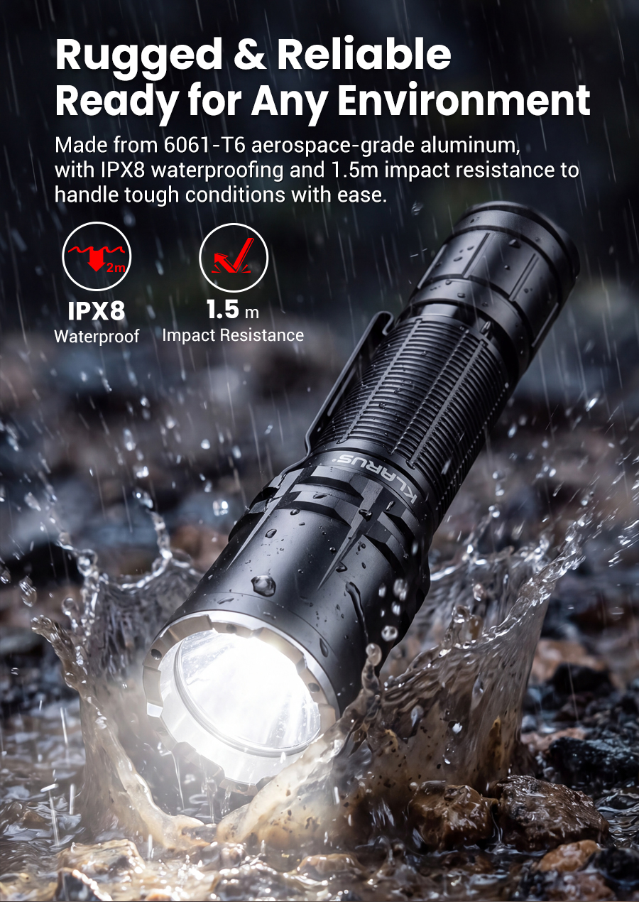 Klarus XT12R