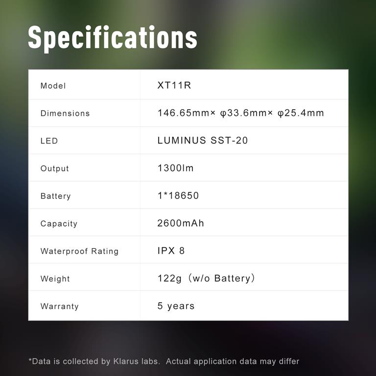 XT11R-12 Klarus XT11R, USB-C