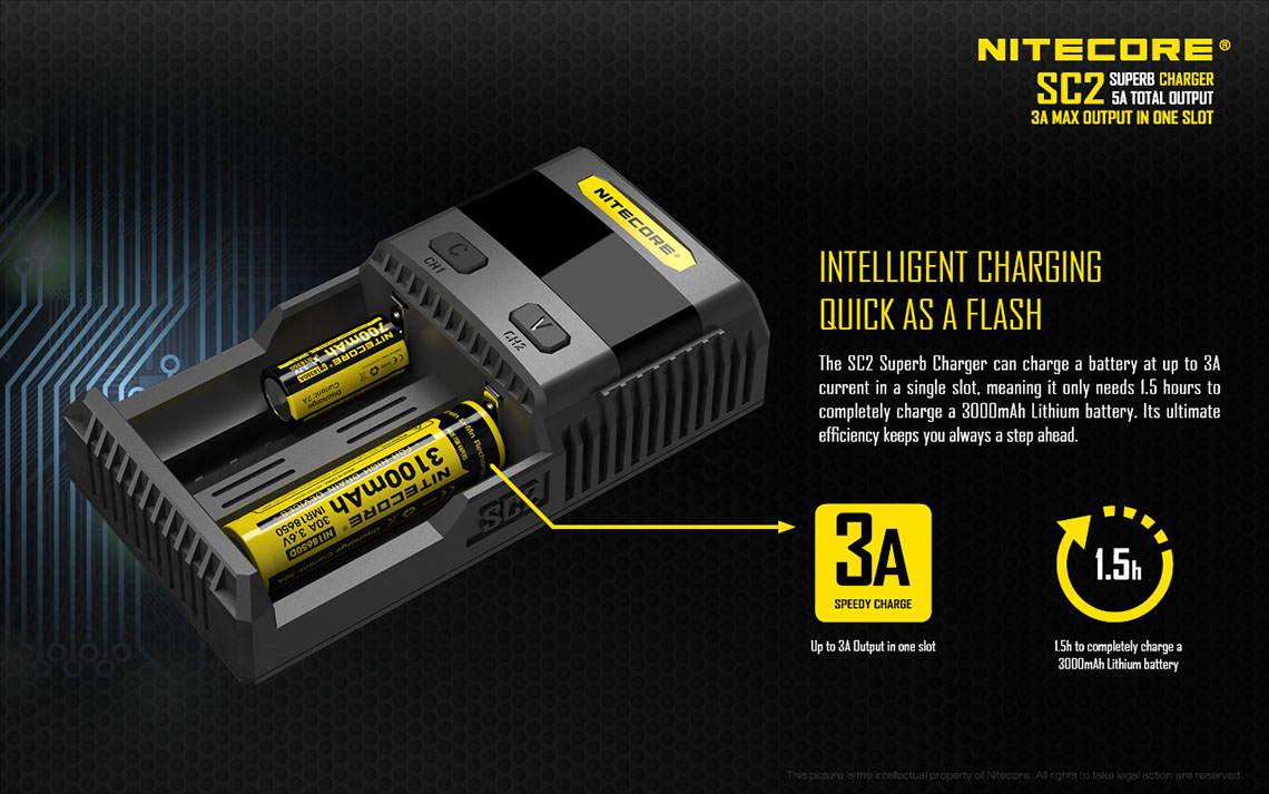 Nitecore SC2 3A Schnelladegerät