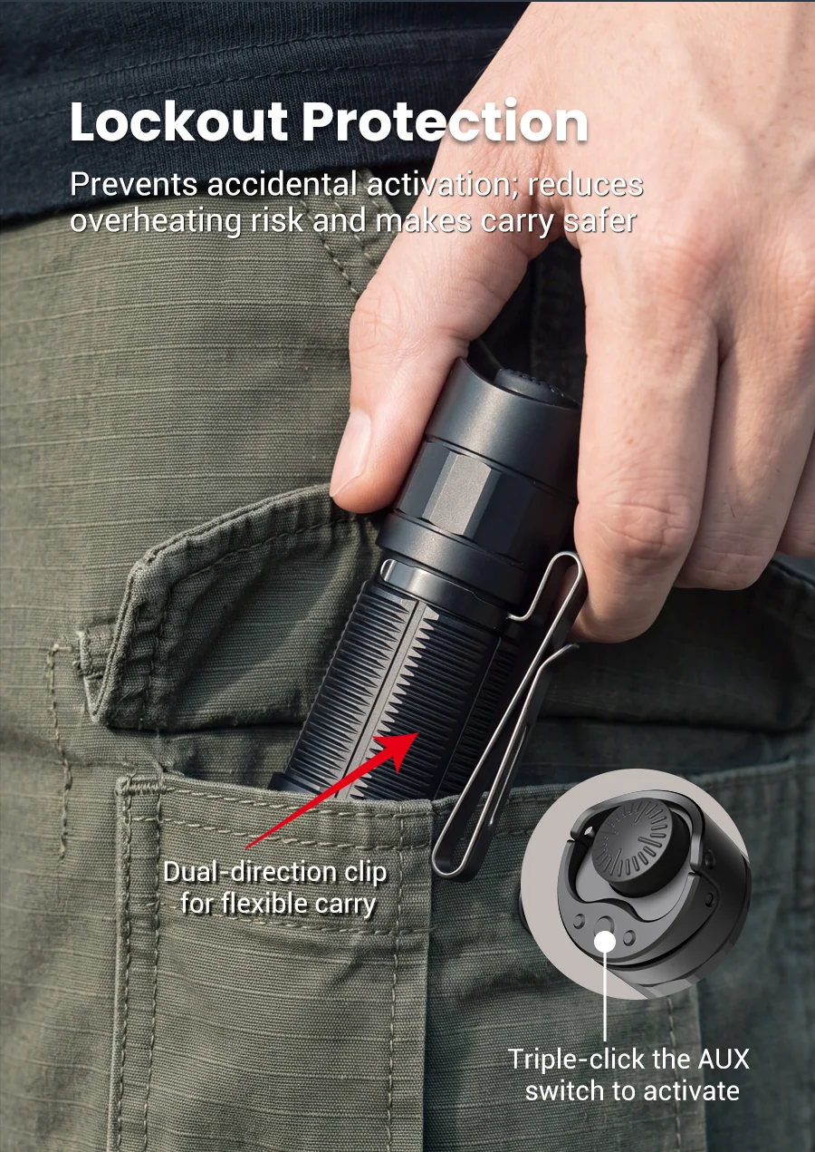Klarus XT Mini