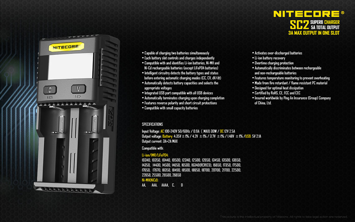 Nitecore-SC2-Schnelllader-12 Nitecore SC2 3A Schnelladegerät