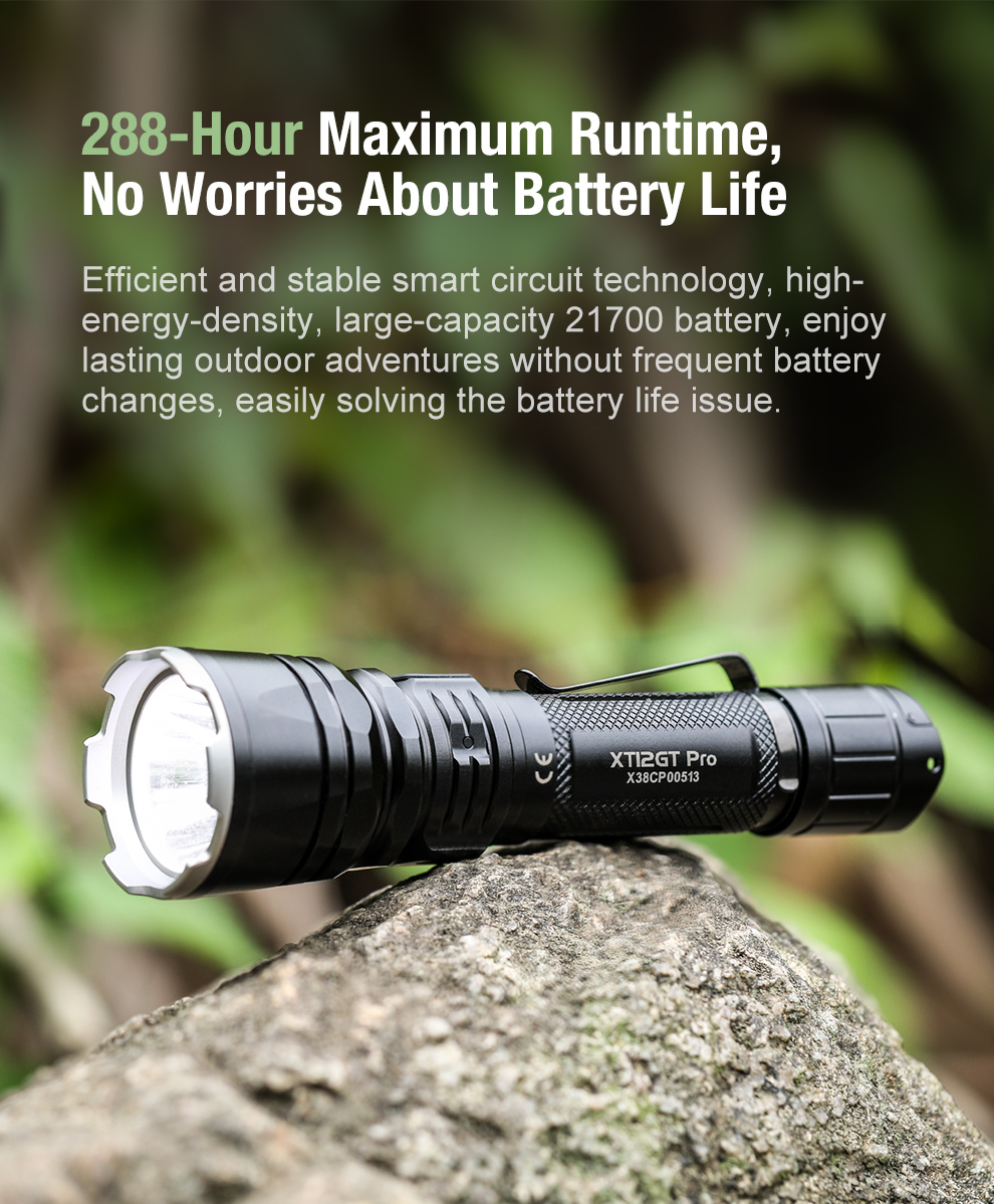 XT12GT-PRO-V3-_05 Klarus XT12GT Pro