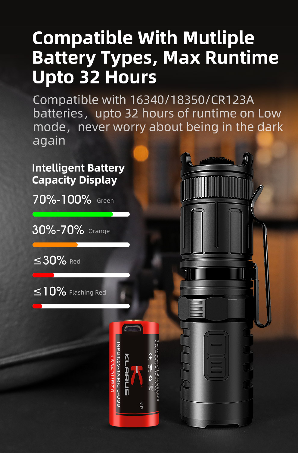XT1C-PRO-Micro-1-1 Klarus XT1C Pro