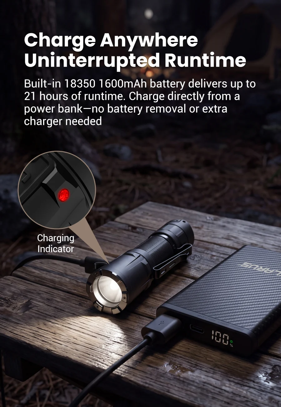 Klarus XT Mini
