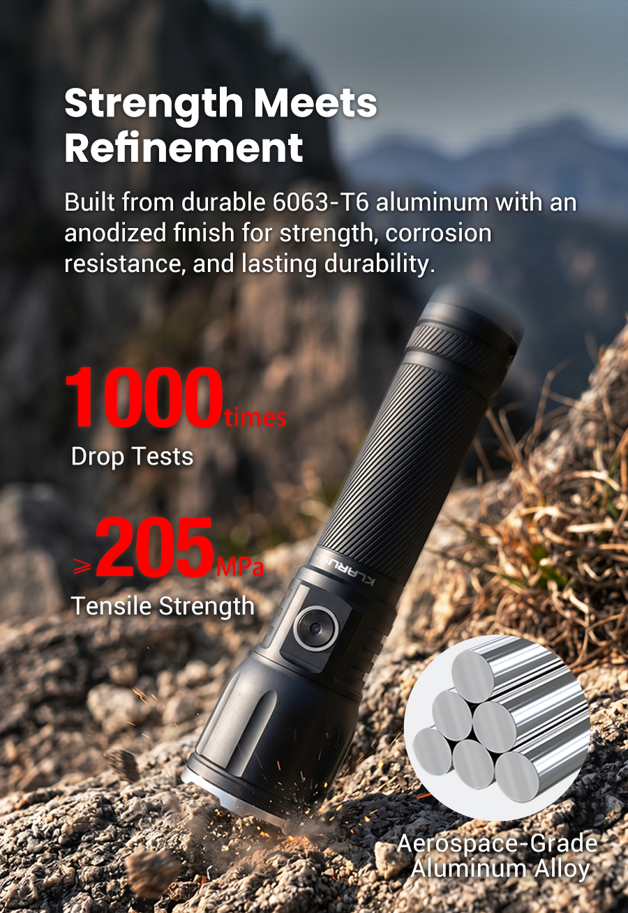 Klarus A3 Zoom 2026