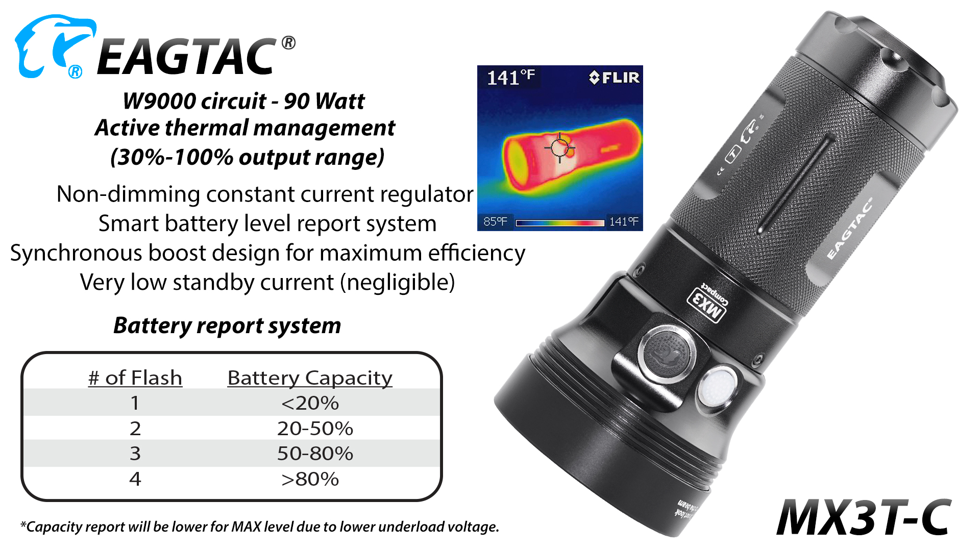 Eagtac-MX3TC-6 Eagtac MX3T-C