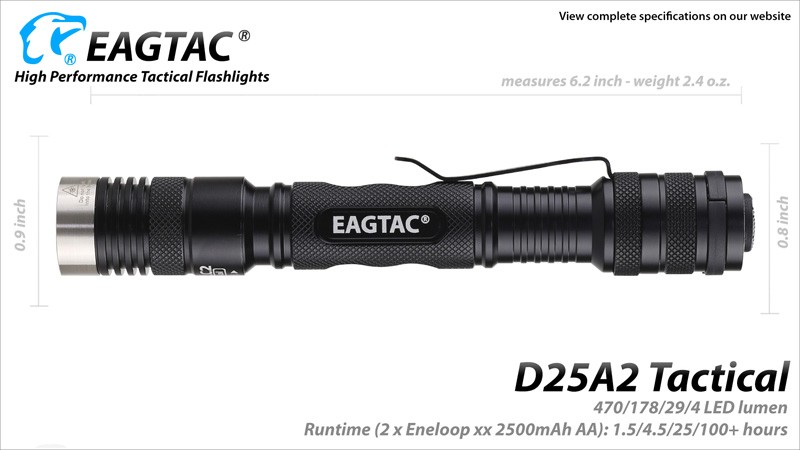Eagtac-D25A2-Tactical-4 EAGTAC D25A2 Tactical