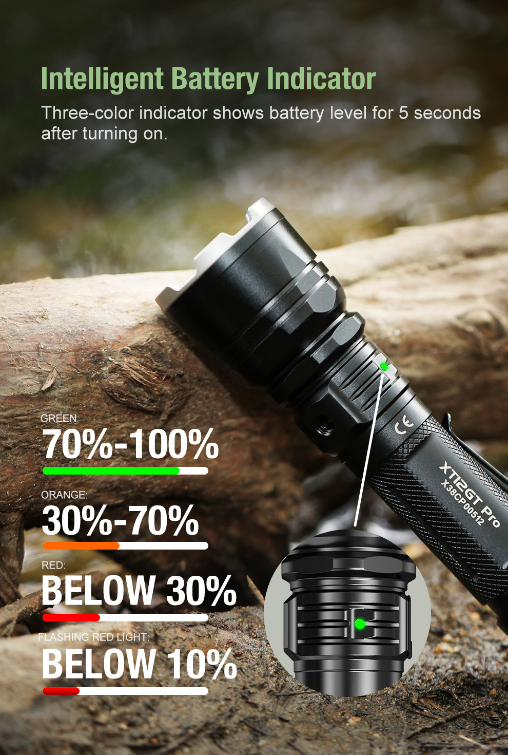 XT12GT-PRO-V3-_11 Klarus XT12GT Pro