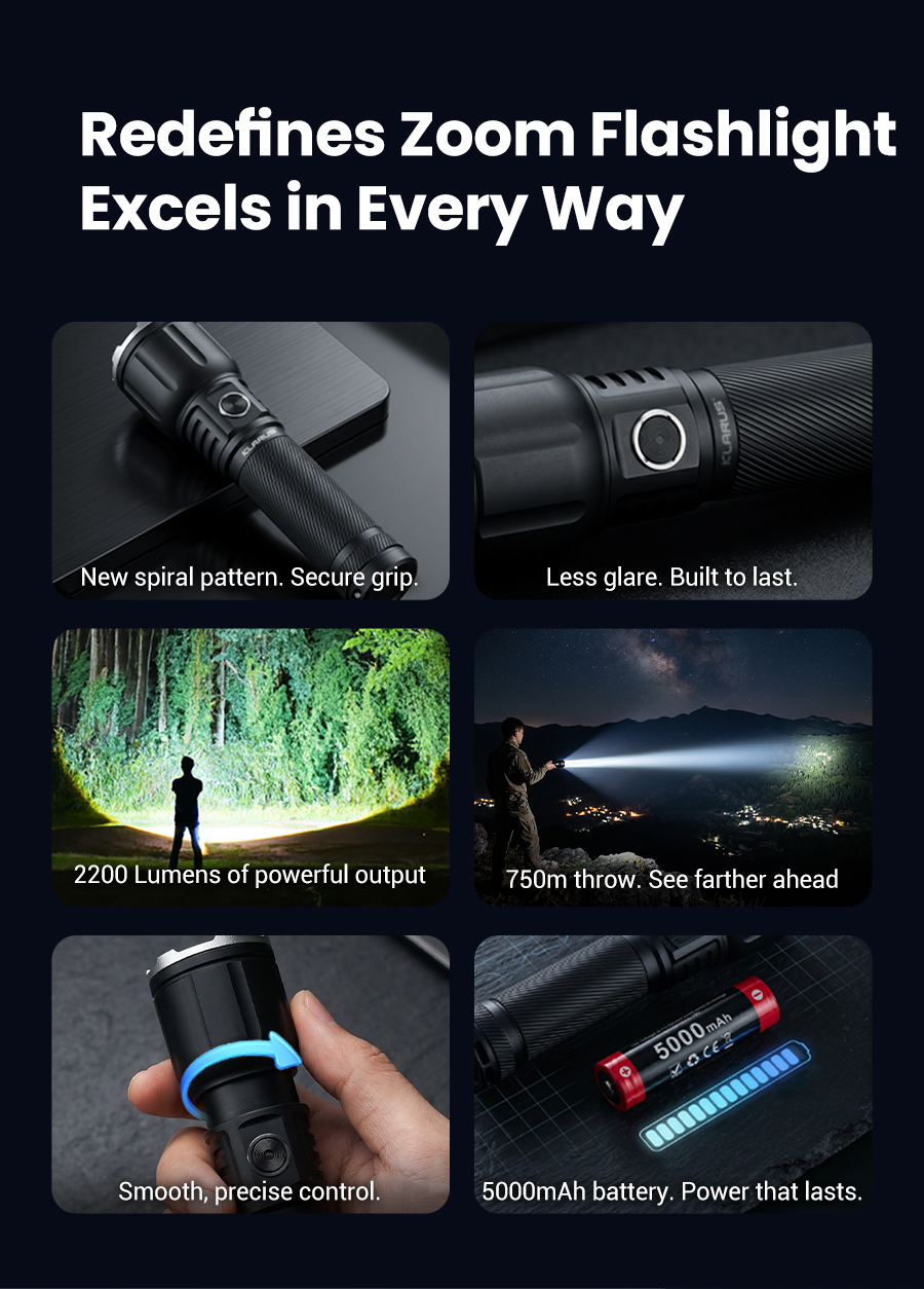 Klarus A3 Zoom 2026