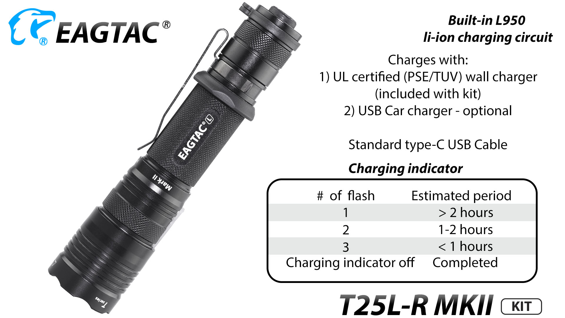 4pacQ1lAcXHii1 EAGTAC T25LR MKII, Kit