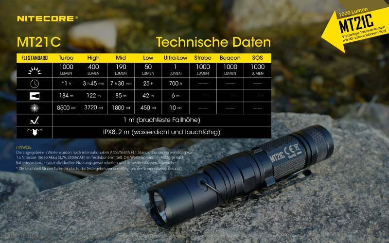 Nitecore-MT21C-12 Nitecore MT21C - Multifunktionslampe