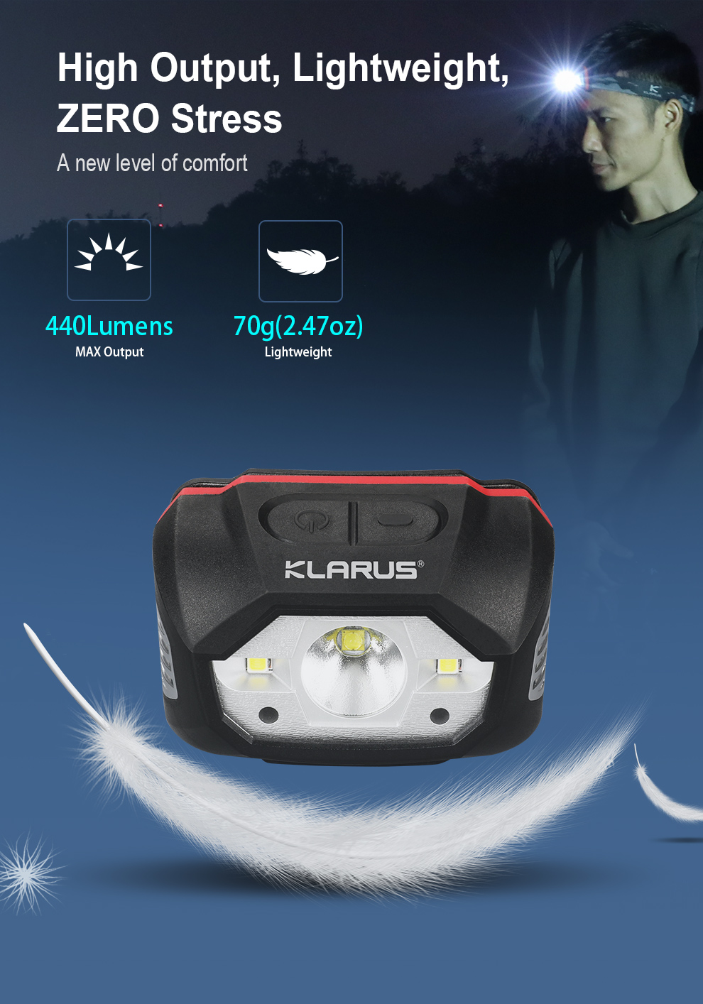 Klarus-HM1-1-5 Klarus HM1 Sensor- Kopflampe