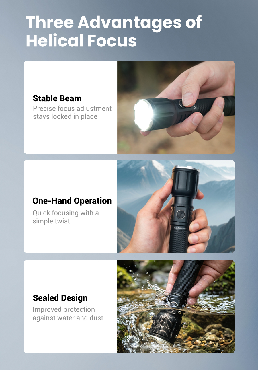 Klarus A3 Zoom 2026