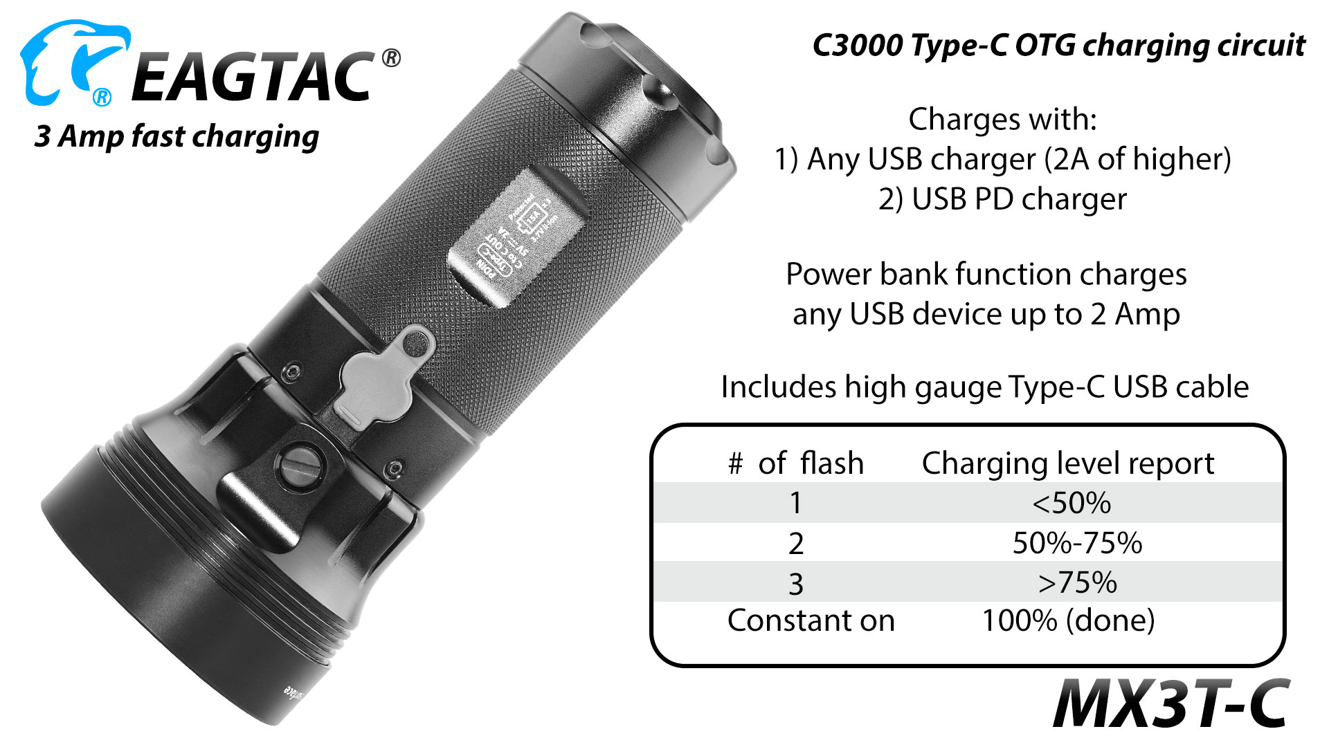 Eagtac-MX3TC-4 Eagtac MX3T-C