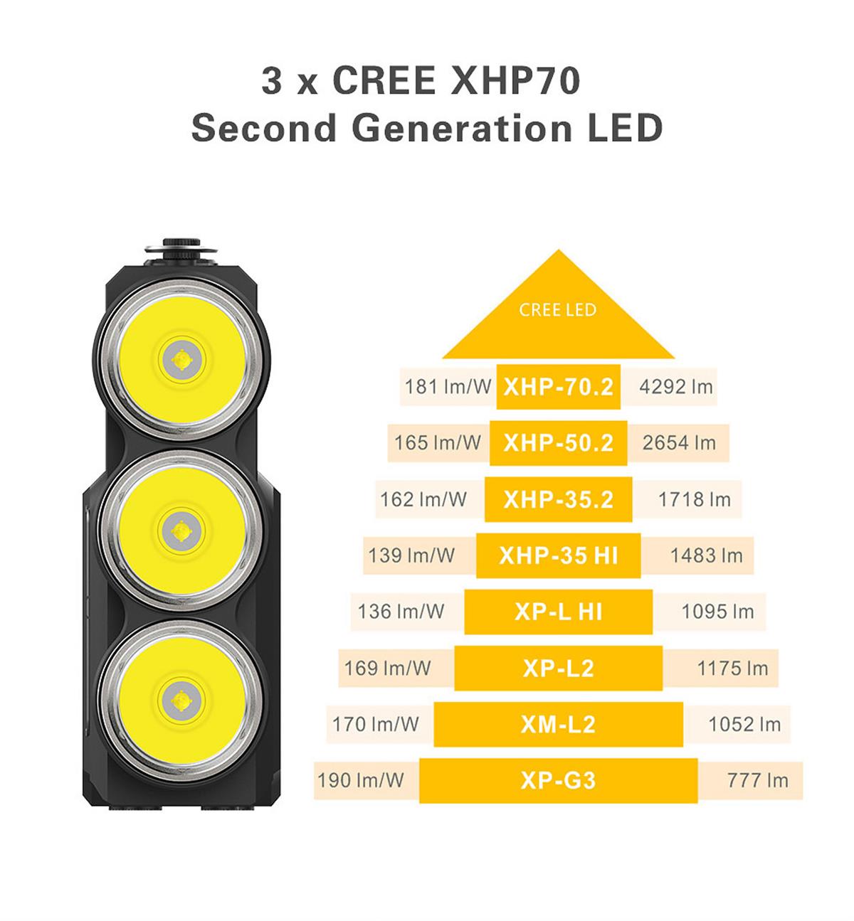 RS80GT-06-Copy Klarus RS80GT, 10.000 Lumen