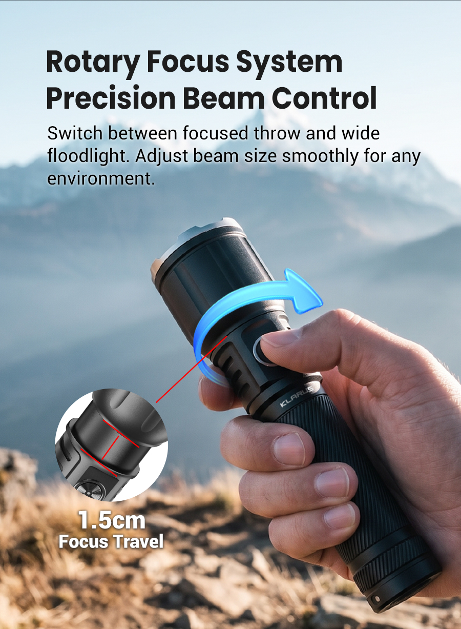 Klarus A3 Zoom 2026