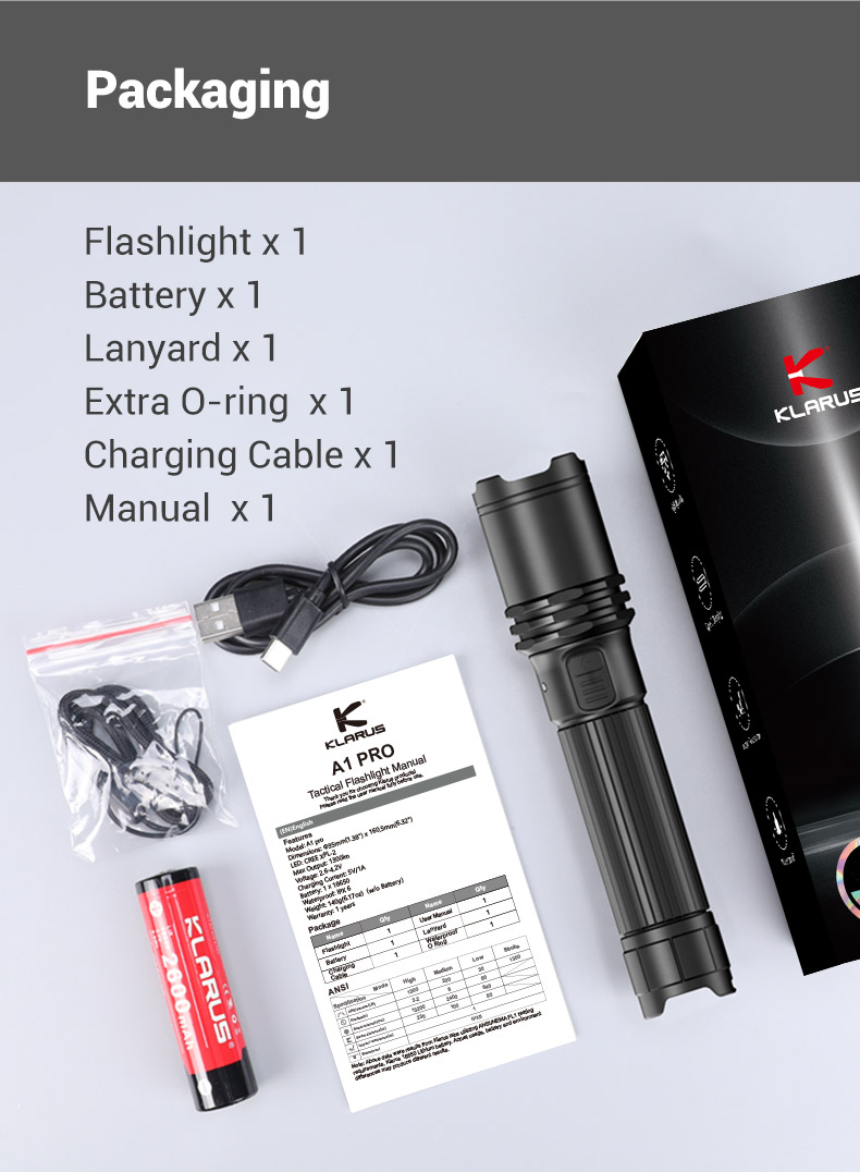 Klarus-A1-Pro-1 Klarus A1 Pro