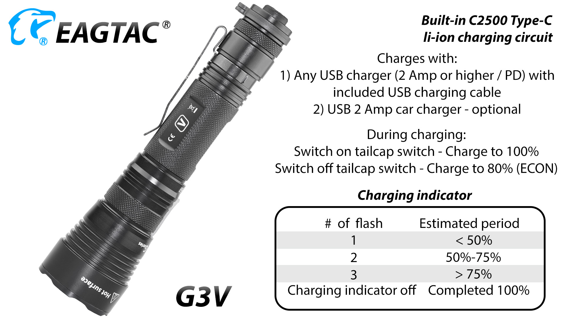 Eagtac-G3V-6 Eagtac G3V, 21700, USB-C