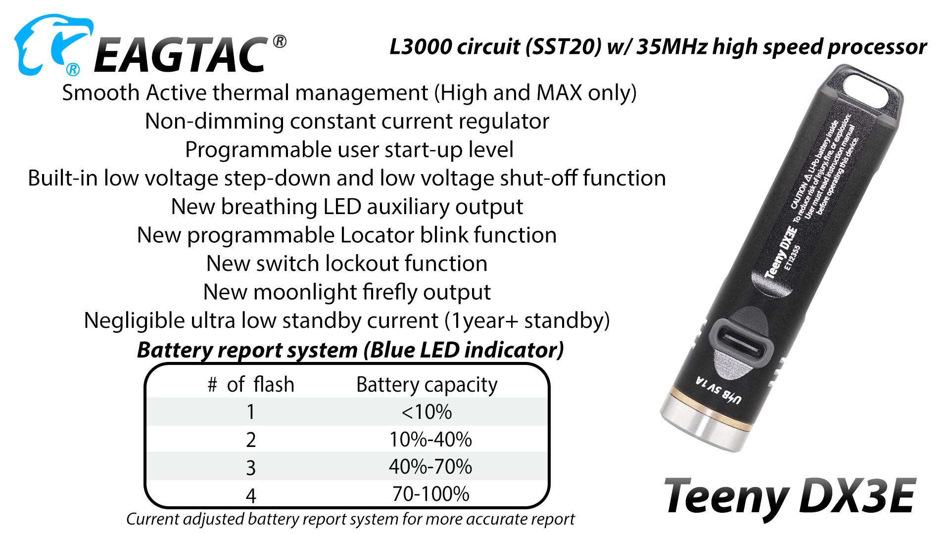 Eagtac-DX3E-8 Eagtac Teeny DX3E