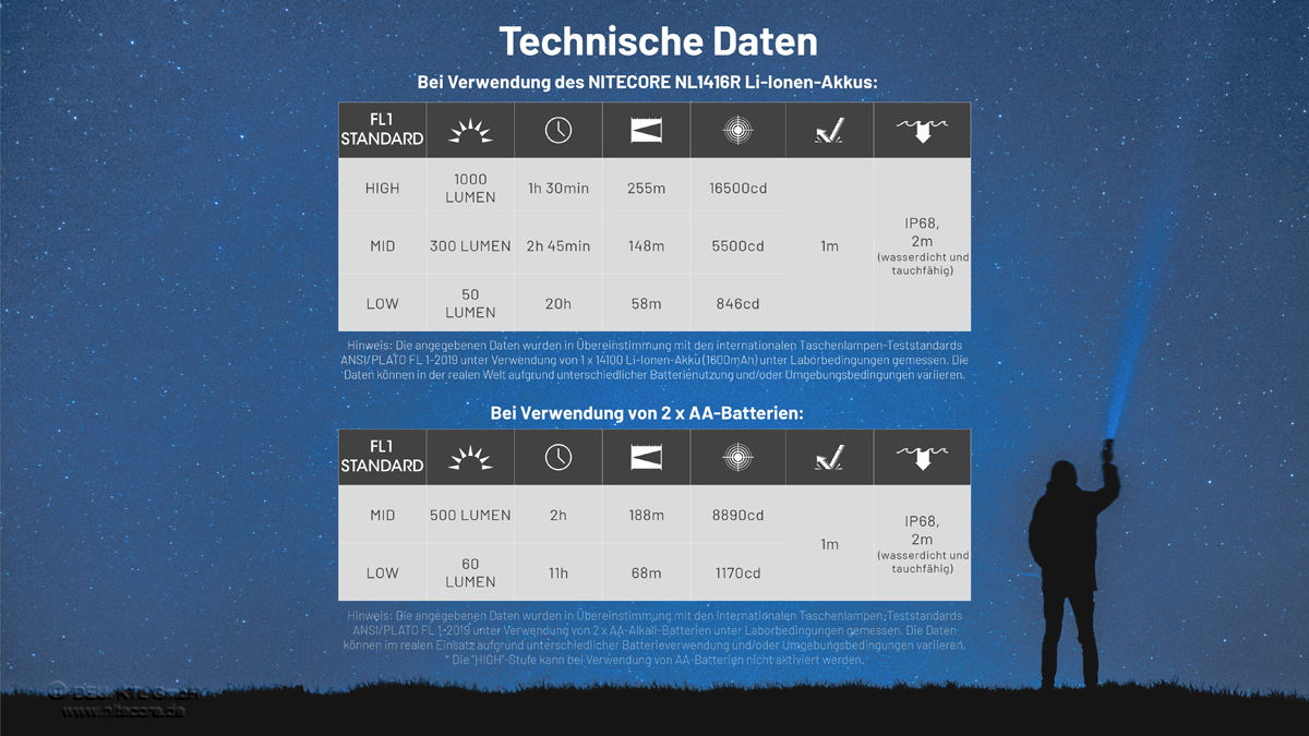 NC-MT2APRO_MT2A_PRO_GE_13