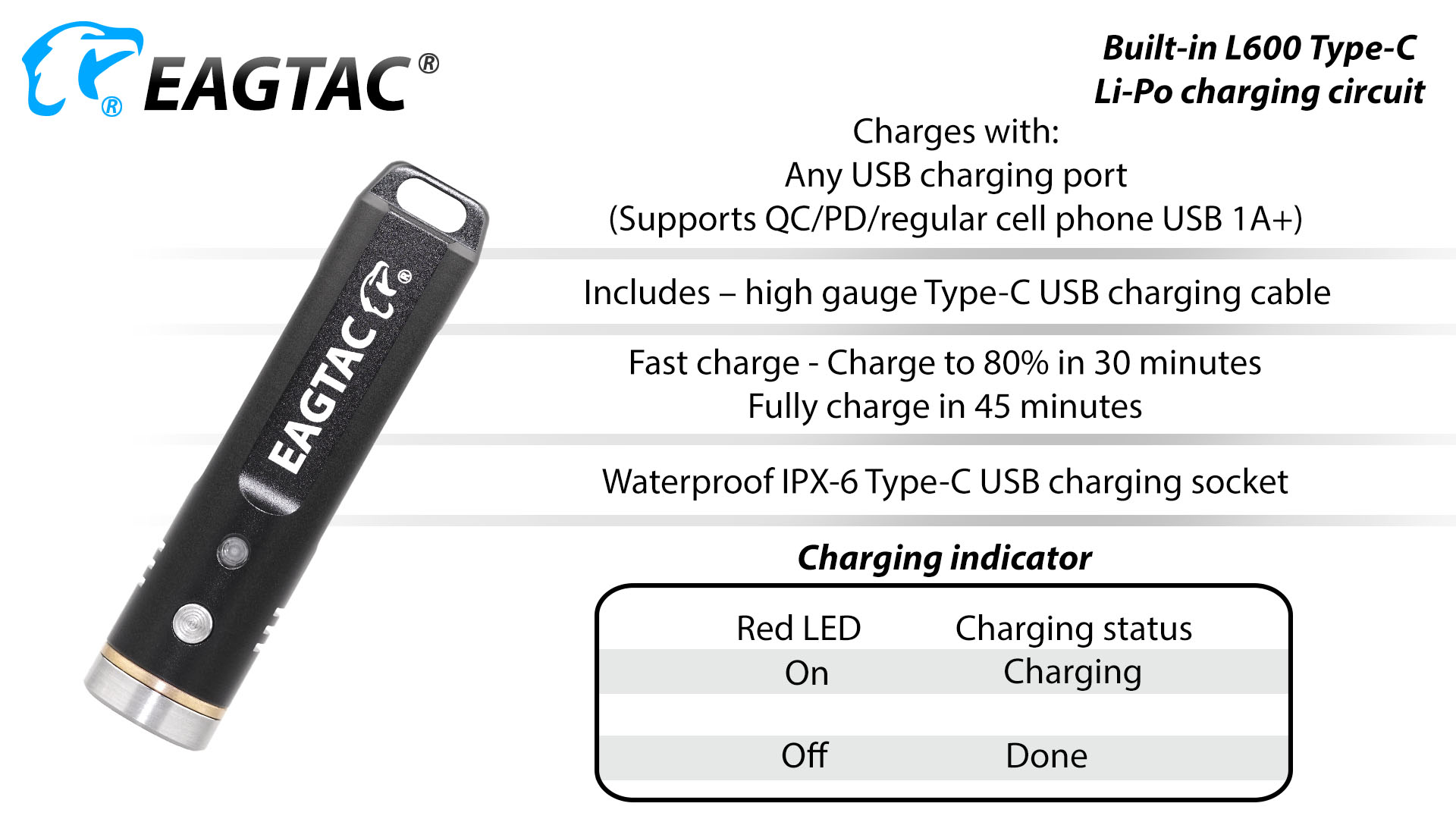 Eagtac-DX3E-6 Eagtac Teeny DX3E