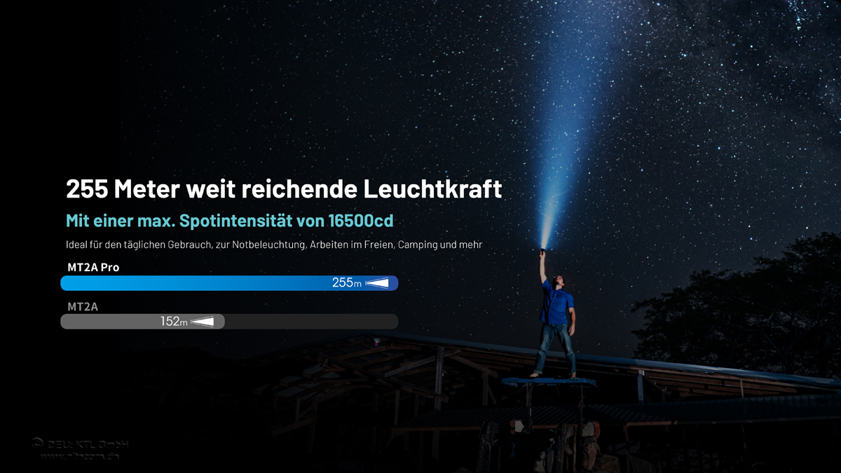 NC-MT2APRO_MT2A_PRO_GE_04