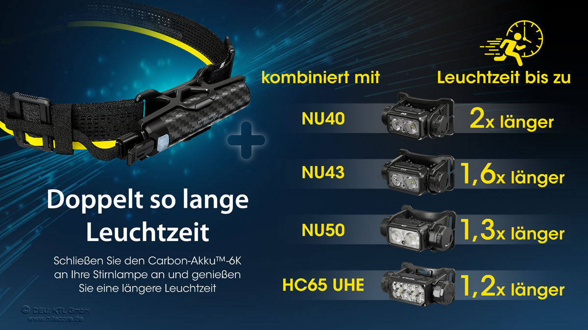 Nitecore-Carbon-battery-6K-7 Nitecore Carbon Battery K6, 6000mAh