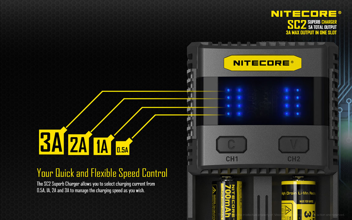 Nitecore-SC2-Schnelllader-3 Nitecore SC2 3A Schnelladegerät