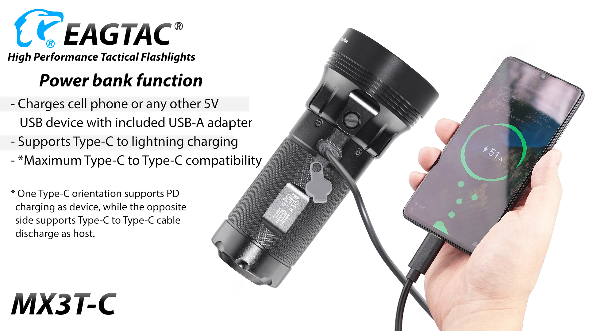 Eagtac-MX3TC-4a Eagtac MX3T-C