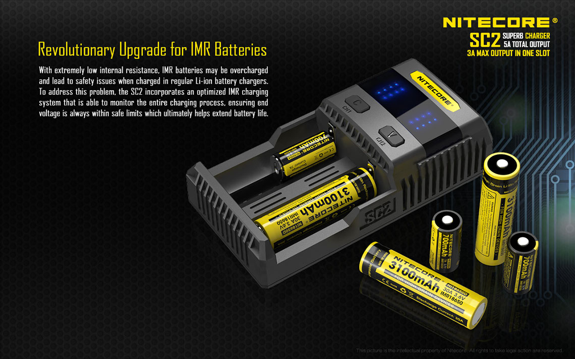 Nitecore-SC2-Schnelllader-4 Nitecore SC2 3A Schnelladegerät