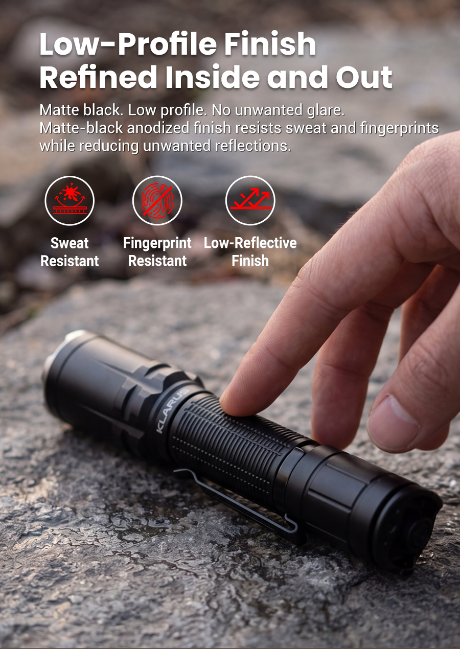 Klarus XT12R