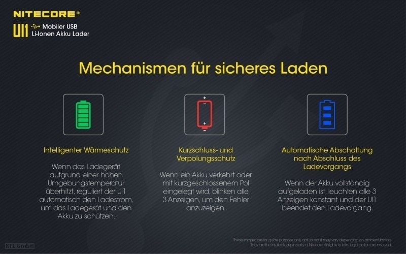Nitecore-UI1-6 Nitecore USB Lader UI1