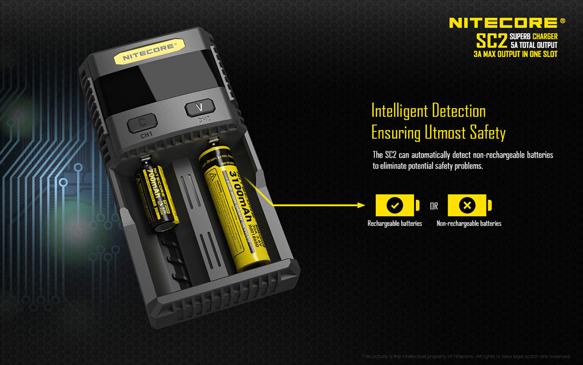 Nitecore-SC2-Schnelllader-6 Nitecore SC2 3A Schnelladegerät
