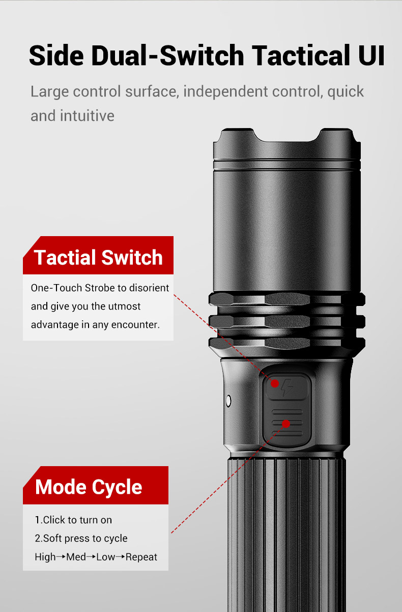 Klarus-A1-Pro-6 Klarus A1 Pro