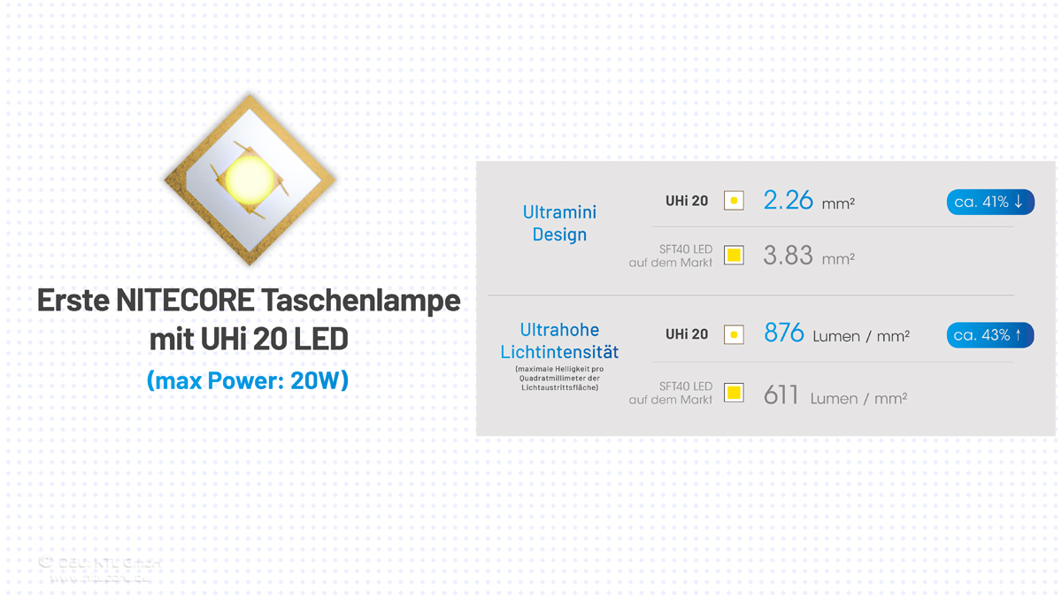NC-MT2APRO_MT2A_PRO_GE_02