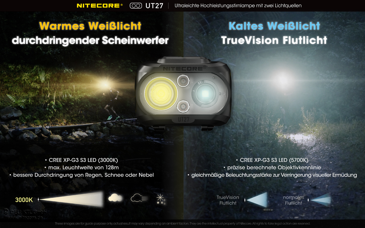Nitecore-UT27-7 Nitecore UT27 V2 Dual Power Kopflampe
