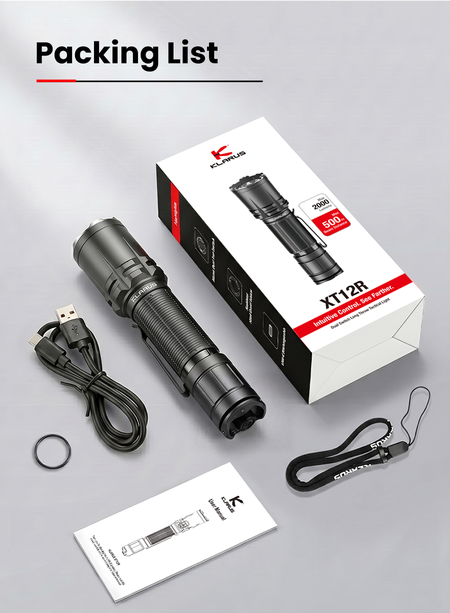 Klarus XT12R