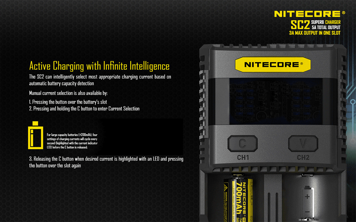 Nitecore-SC2-Schnelllader-7 Nitecore SC2 3A Schnelladegerät