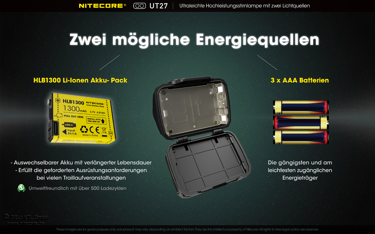 Nitecore-UT27-5